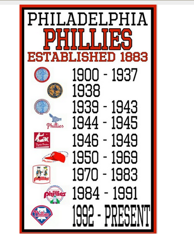 Philadelphia Phillies Flag-3x5Ft MLB Phillies Banner-100% polyester